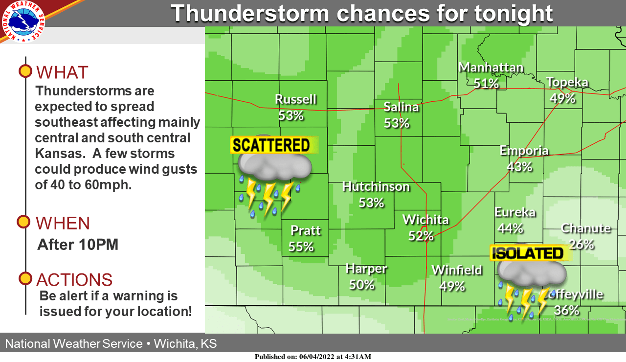 Chance For Thunderstorms Tonight