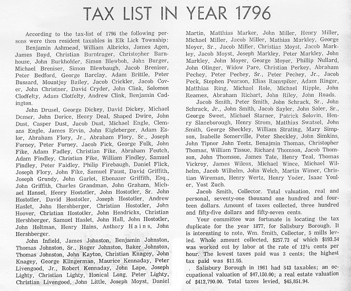 Salisbury Nc Property Tax Records at Harlan Smith blog