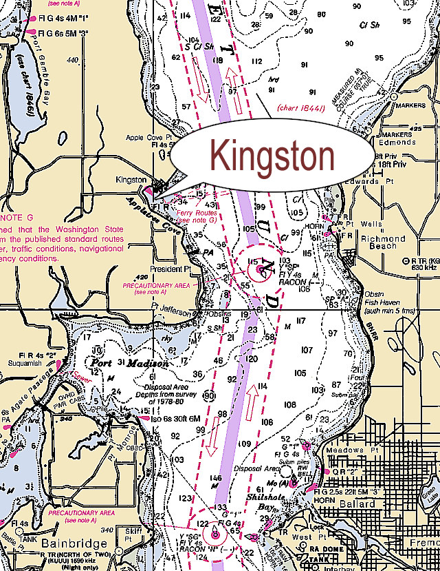 Nautical Miles From/To Kingston