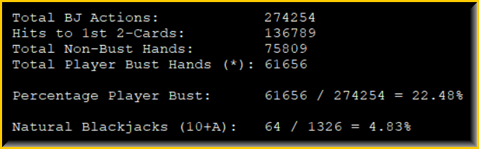 Blackjack Odds Software to Calculate House Edge, Advantage
