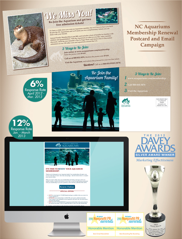 Sally Johns Design + Strategic Marketing Package/Campaign Series