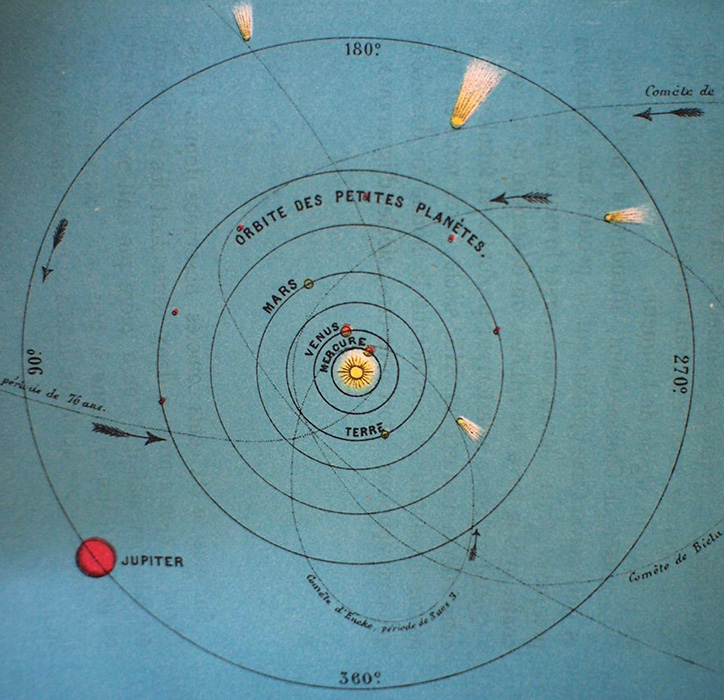 Des Astres et des Ombres by George R.R. Martin