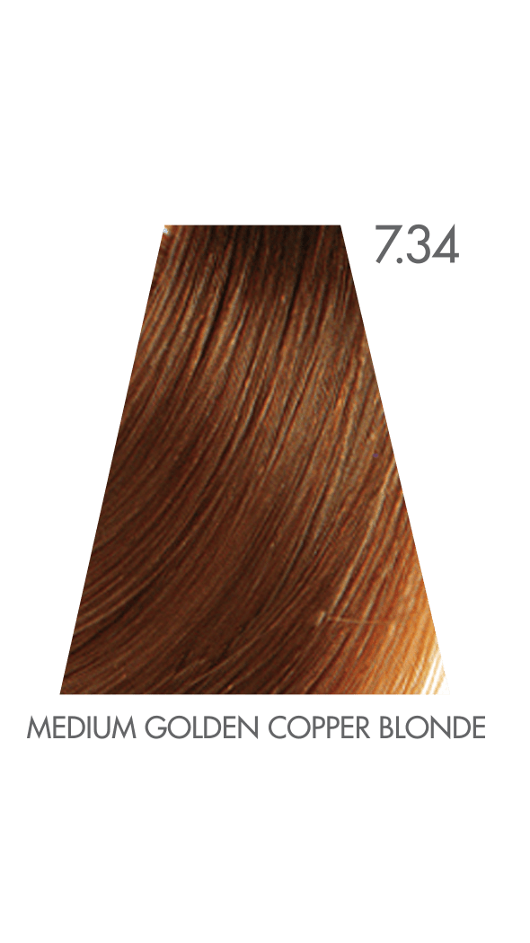 Keune So Pure Color Chart