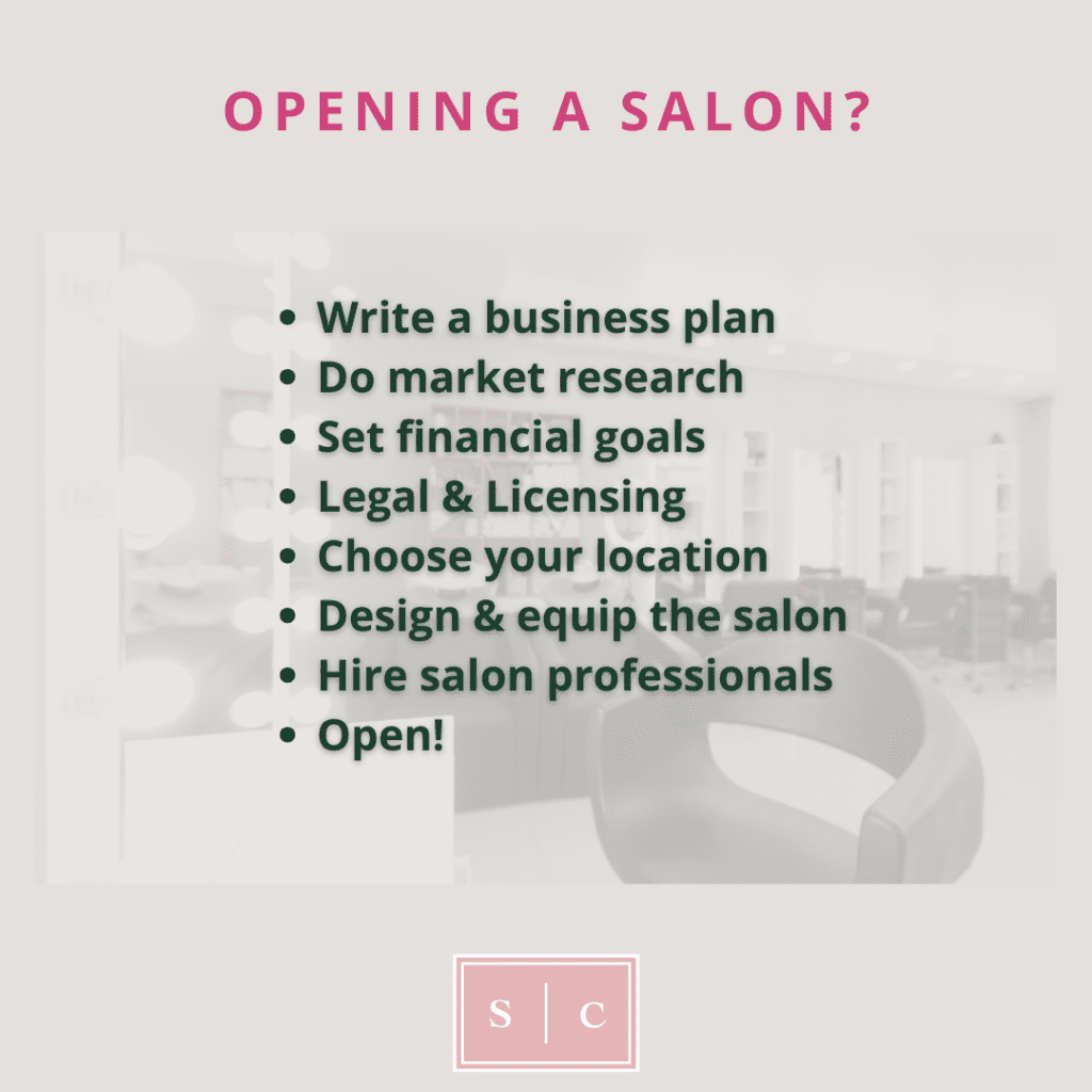 Opening a Salon A Guide to a Successful Hair Salon Business