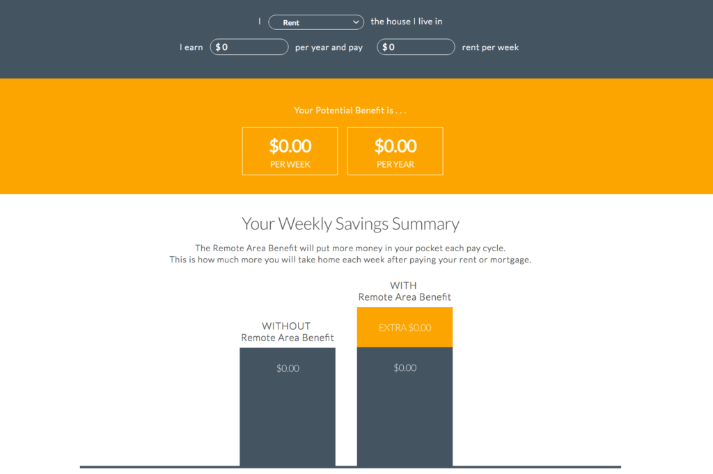 remoteareabenefitcalculatorinstant Salary Packaging Australia