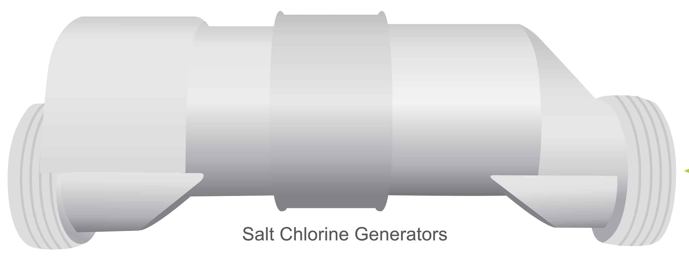The Salt Cell Explained (Saltwater Pool Chlorinator) – Salt Water Pool