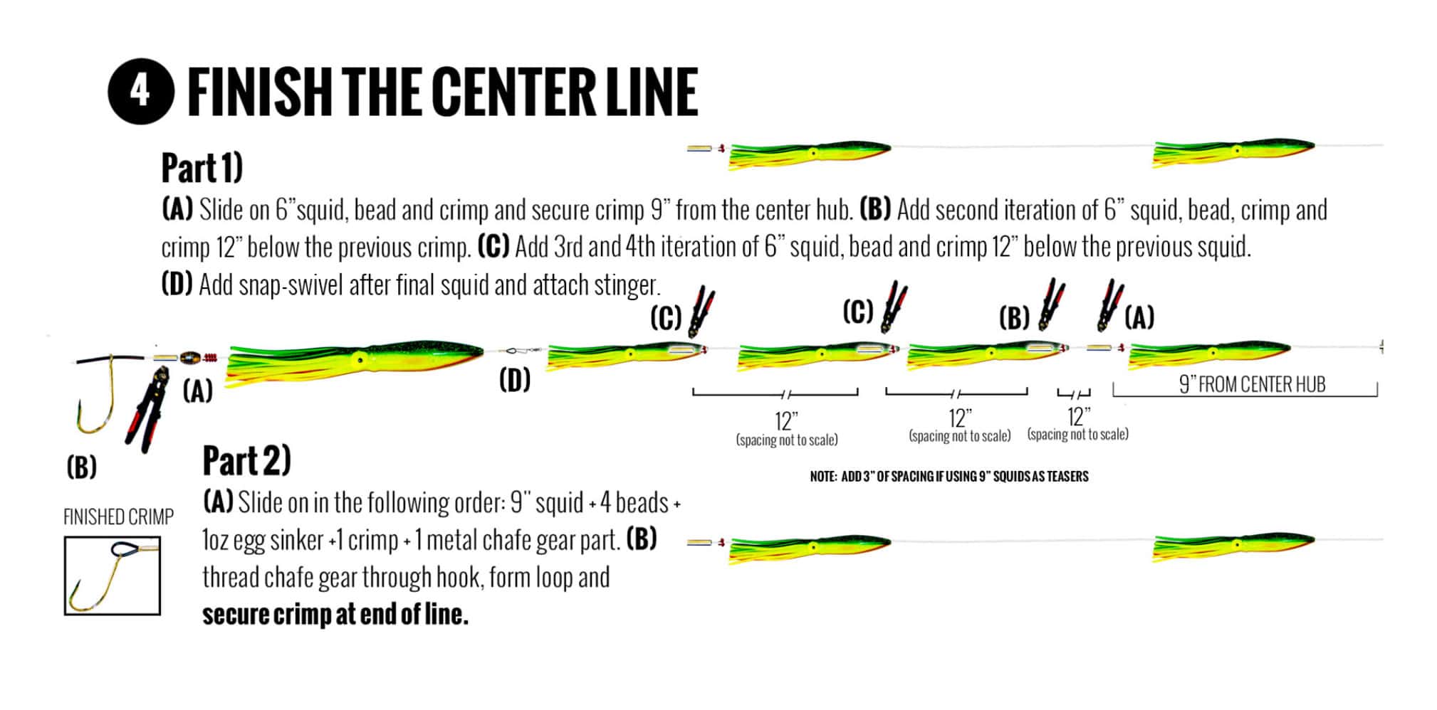 How to Build Your Own Spreader Bar Salty Cape