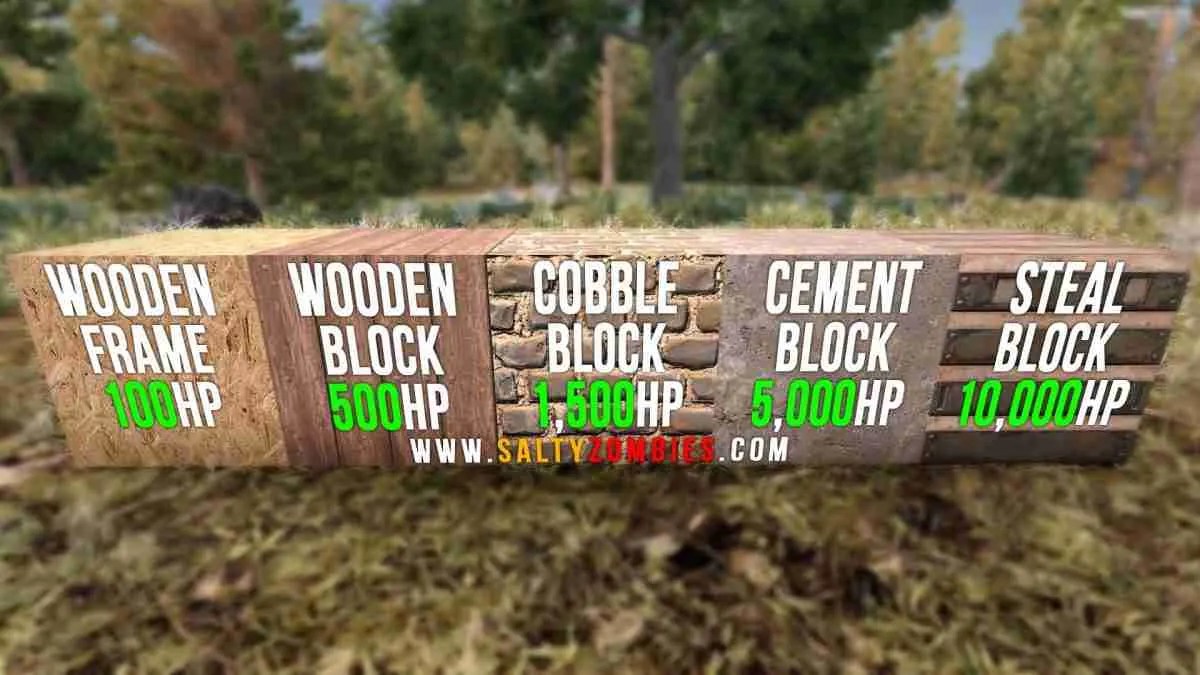 7 Days To Die Upgrade Wood Frame I Had To Google This To