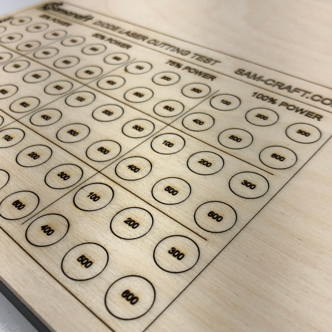 Diode Laser Cutting Test Files mm/min Samcraft