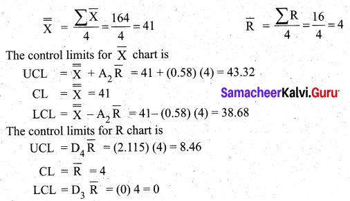 Samacheer Kalvi 12th Business Maths Solutions Chapter 9 Applied