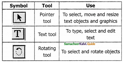 Samacheer Kalvi 12th Computer Applications Guide Chapter 2 An Introduction to Adobe Pagemaker 1