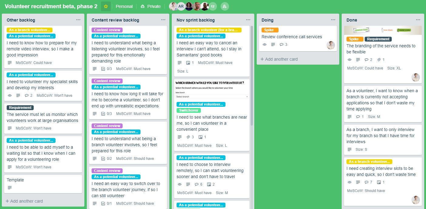 How we make Trello work for us Samaritans Digital