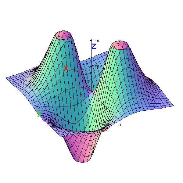 Building a 3D Boat in Desmos