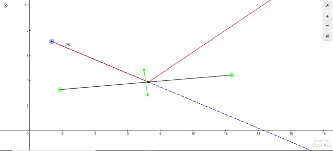 Collection of Desmos Graphs Part 2