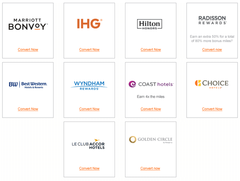 30 Bonus Miles When You Transfer Hotel Points to Aeroplan