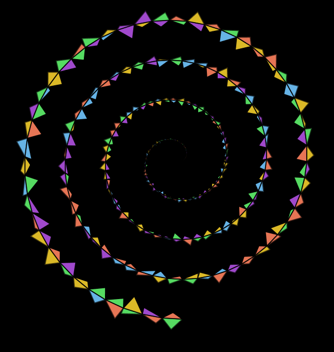 Dancing Triangles Sunday Maths Animations Week 9 Sam Hartburn