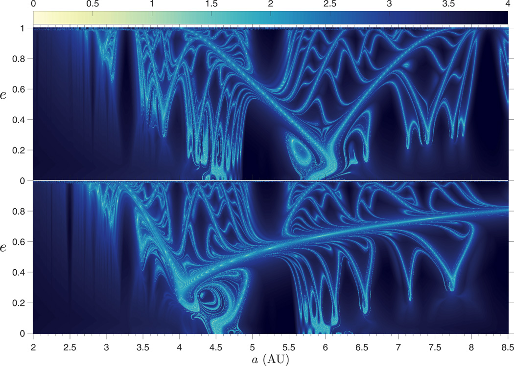 Astronomers Just Found Cosmic Superhighways For Fast