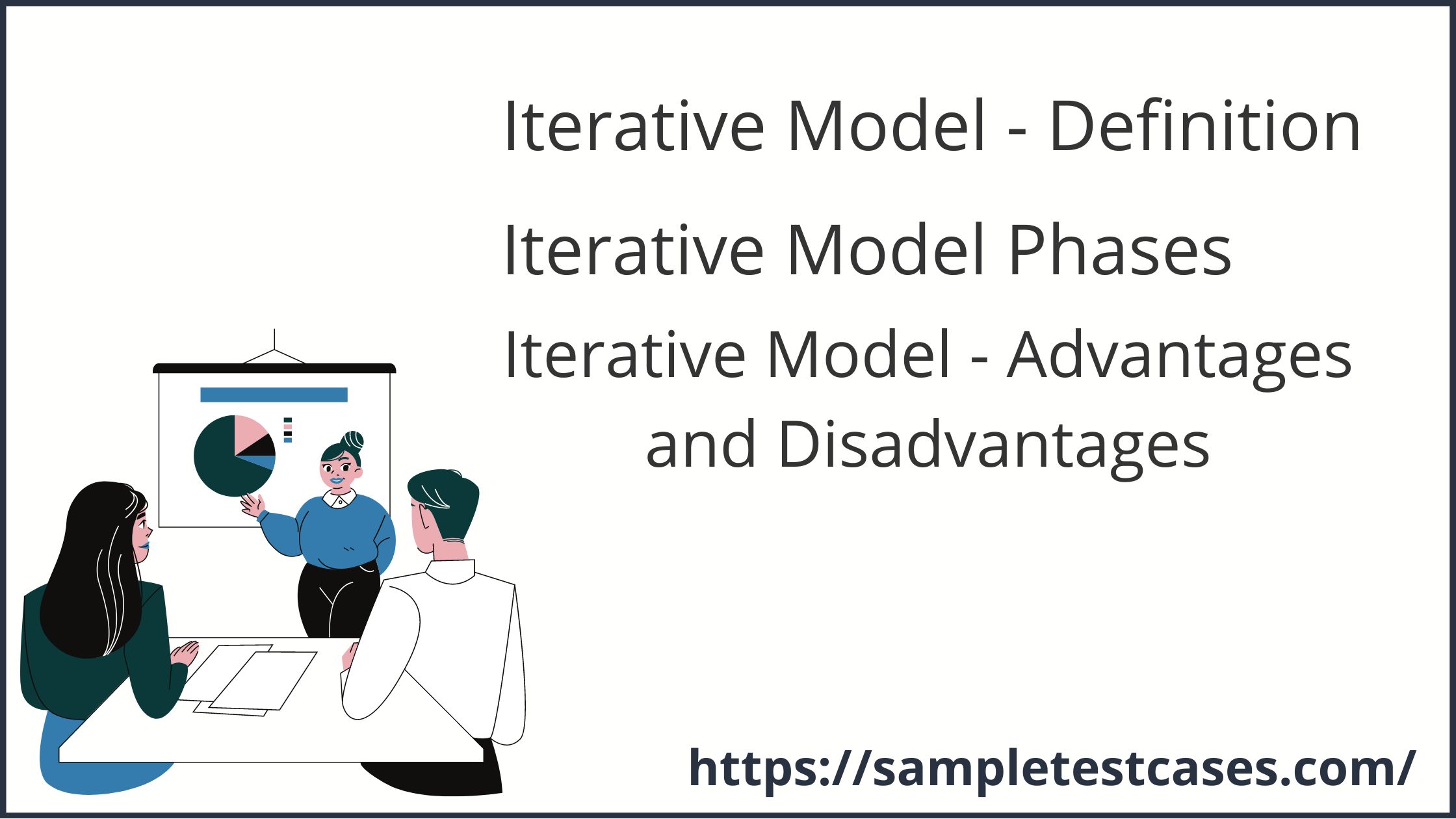 Iterative Model- Definition, Phases, Advantages And Disadvantages