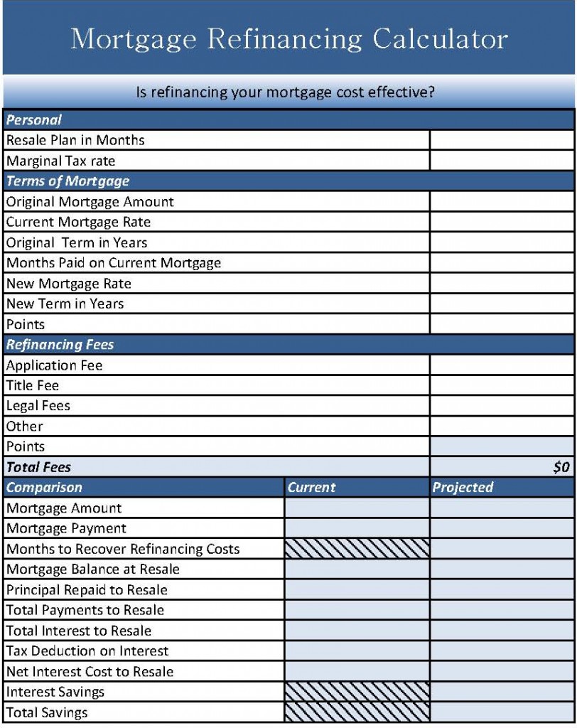 Mortgage Refinance Calculator Excel Spreadsheet