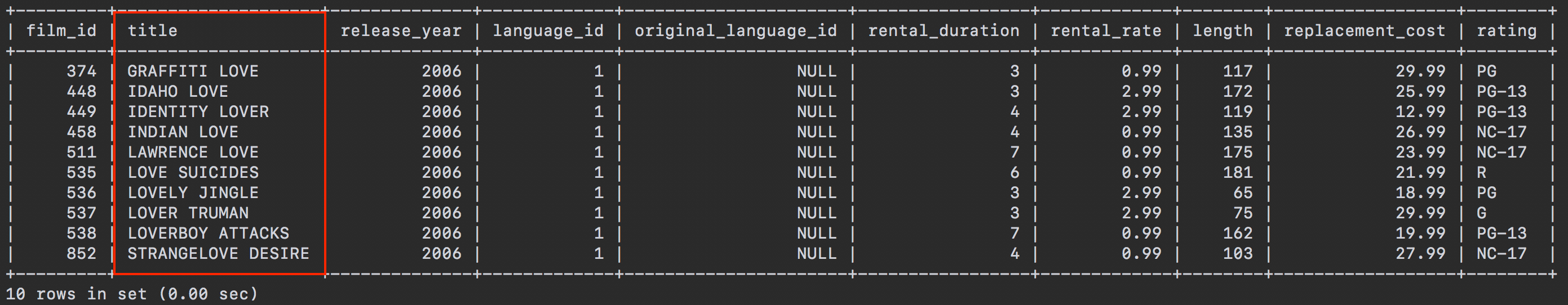 【SQL】具体例でLIKE句を学ぶ（NOT LIKEや複数含む）｜sampling2x