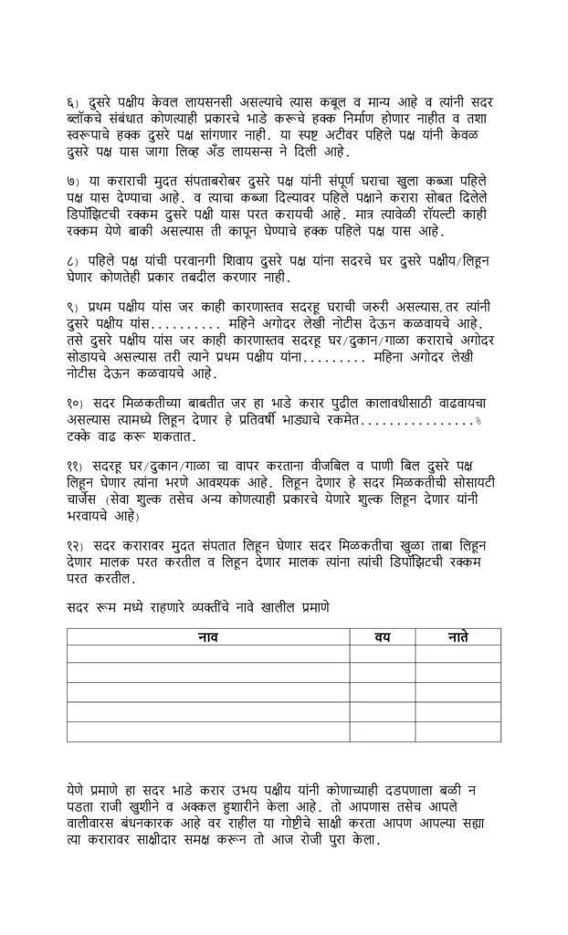 SHOP RENT AGREEMENT FORMAT IN MARATHI दुकान भाडे करारनामा नमुना मराठी