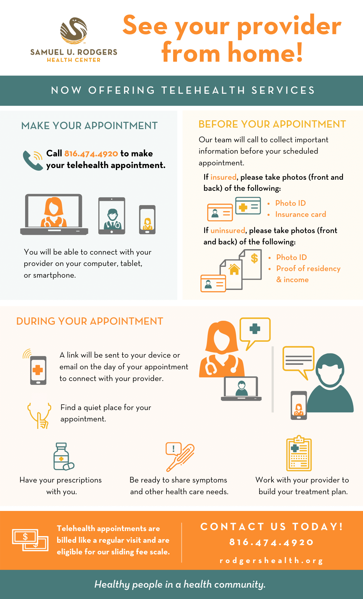 Telehealth Sam Rodgers