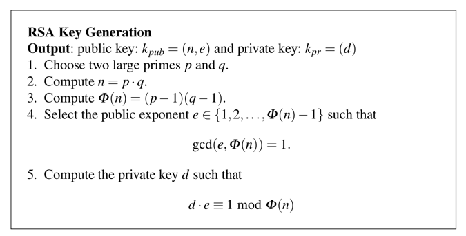 Proj RSA2 Cracking a Short RSA Key (15 pts.)