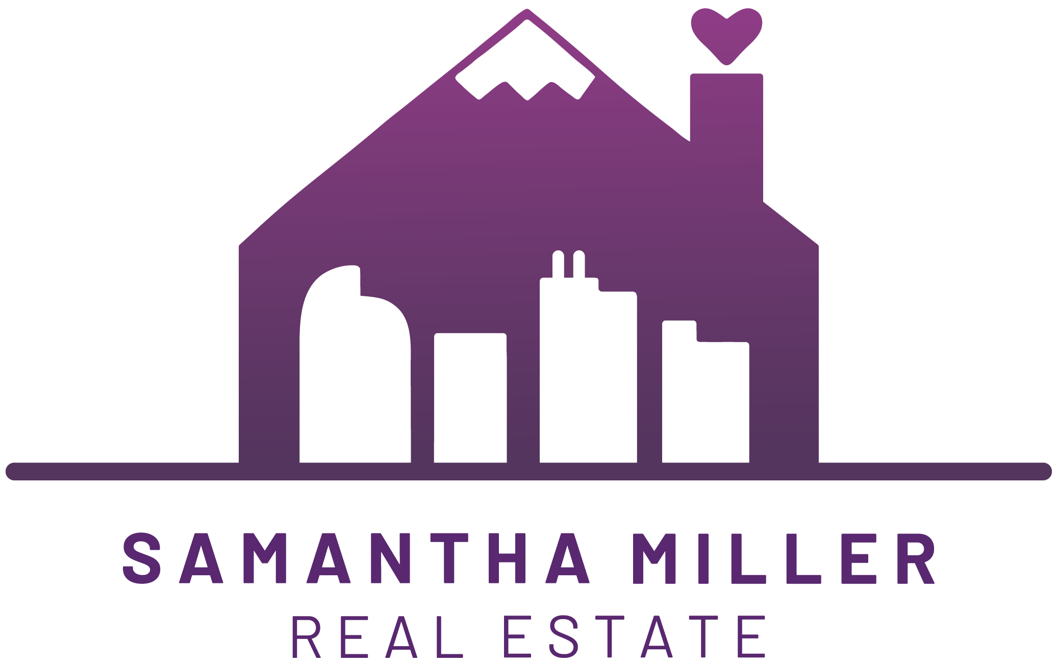 Real Estate and COVID19, A Changing Reality Sam Miller Real Estate