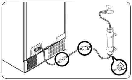 How to Open an Ice Maker on Samsung Refrigerator