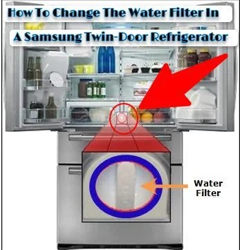 How To Replace Water Filter On Samsung French Door Refrigerator? (4