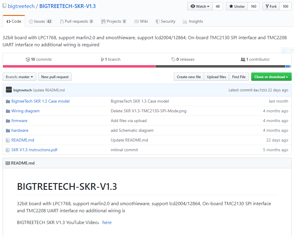 Tronxy P802m Controller Upgrade To 32 Bits Sd Perry