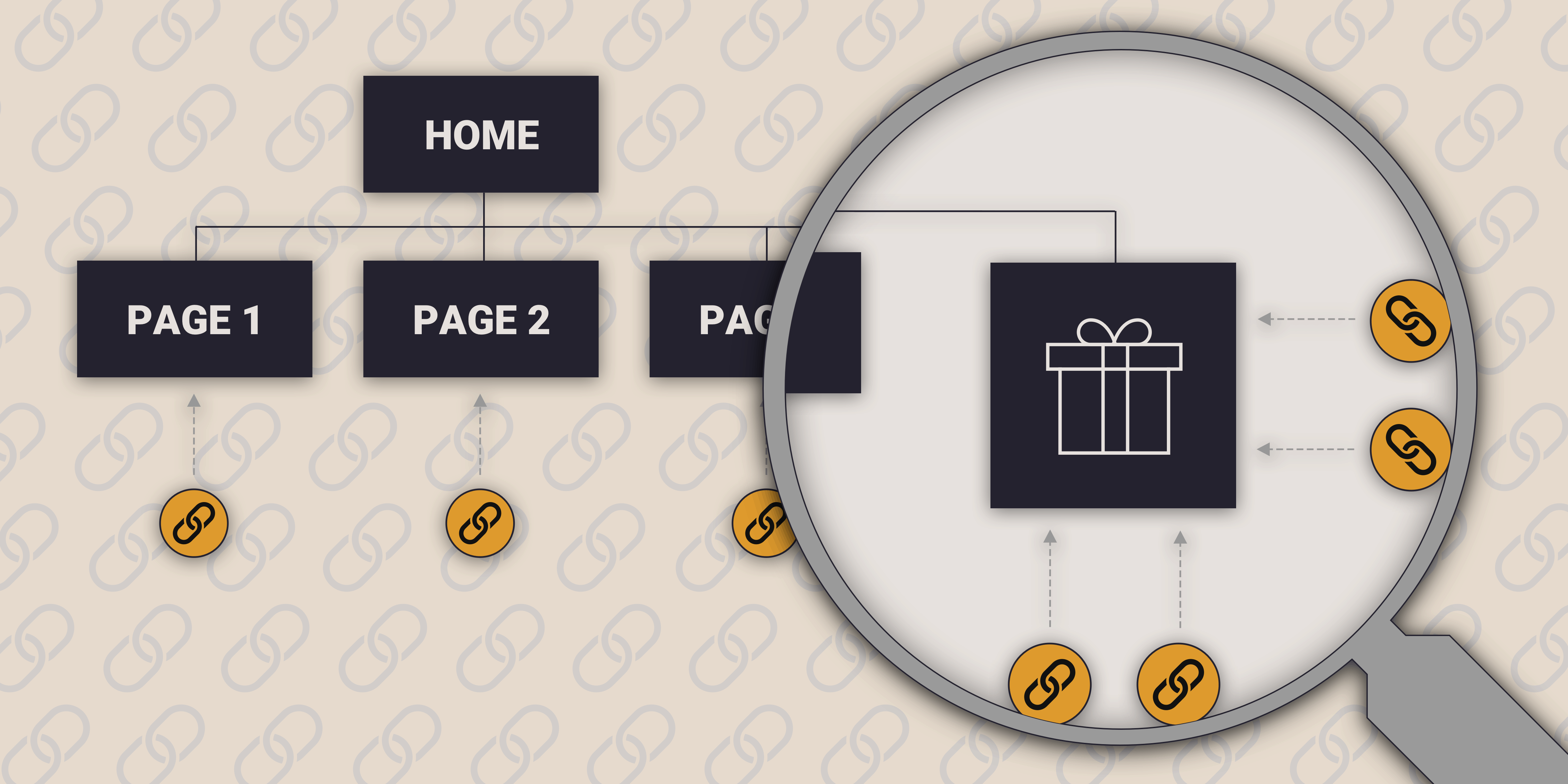 Get Backlinks (and More Traffic) With Product-Led Strategy