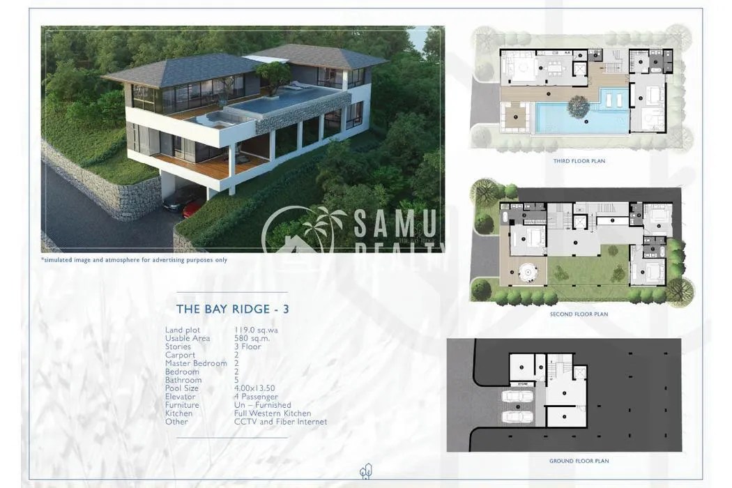 The Bay Ridge Development, Koh Samui Samui Realty