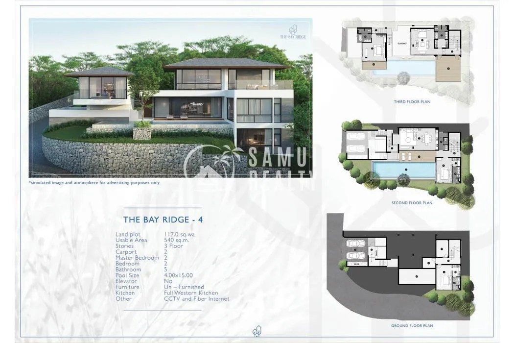 The Bay Ridge Development, Koh Samui Samui Realty