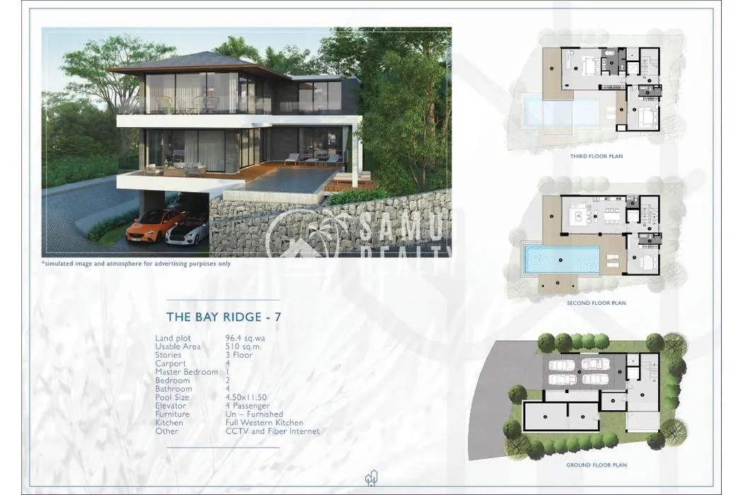 The Bay Ridge Development, Koh Samui Samui Realty