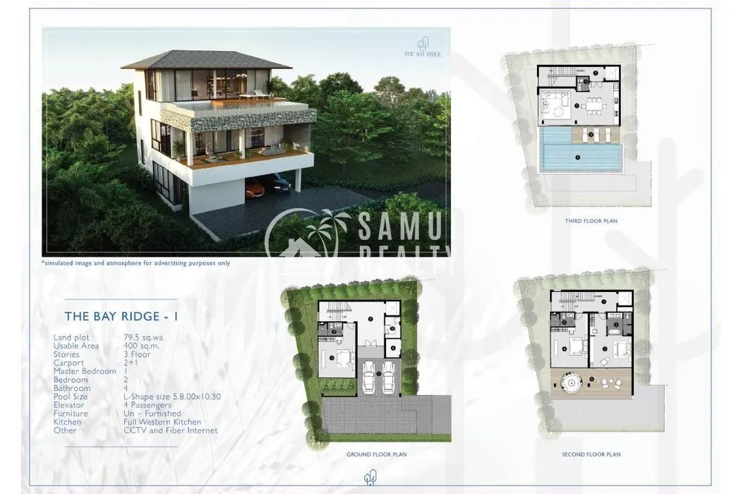 The Bay Ridge Development, Koh Samui Samui Realty