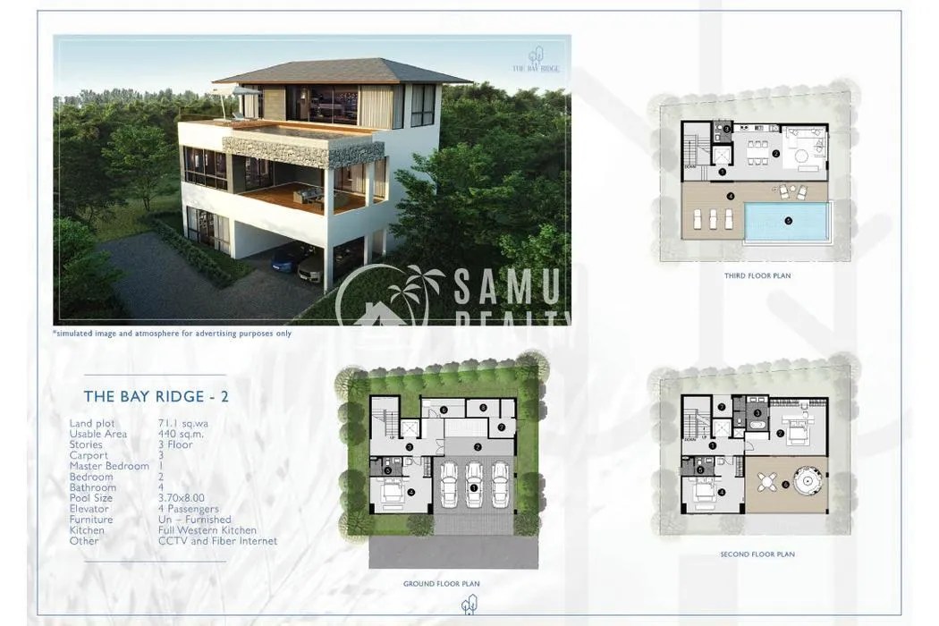 The Bay Ridge Development, Koh Samui Samui Realty