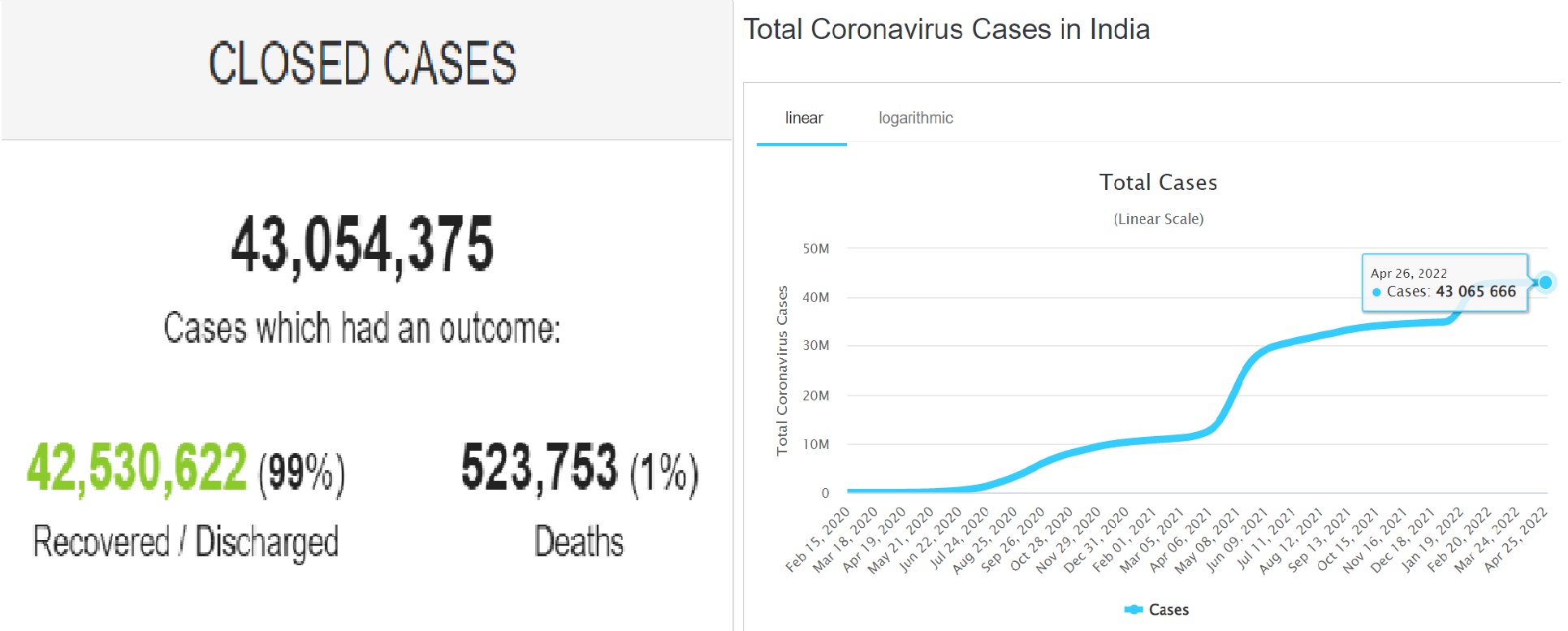 India's Pandexit How Prudent Economics and Robust Decisions Enabled