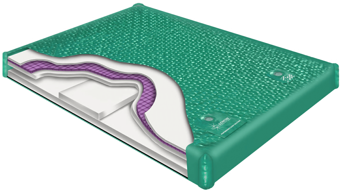 Waterbeds FUTON STORE