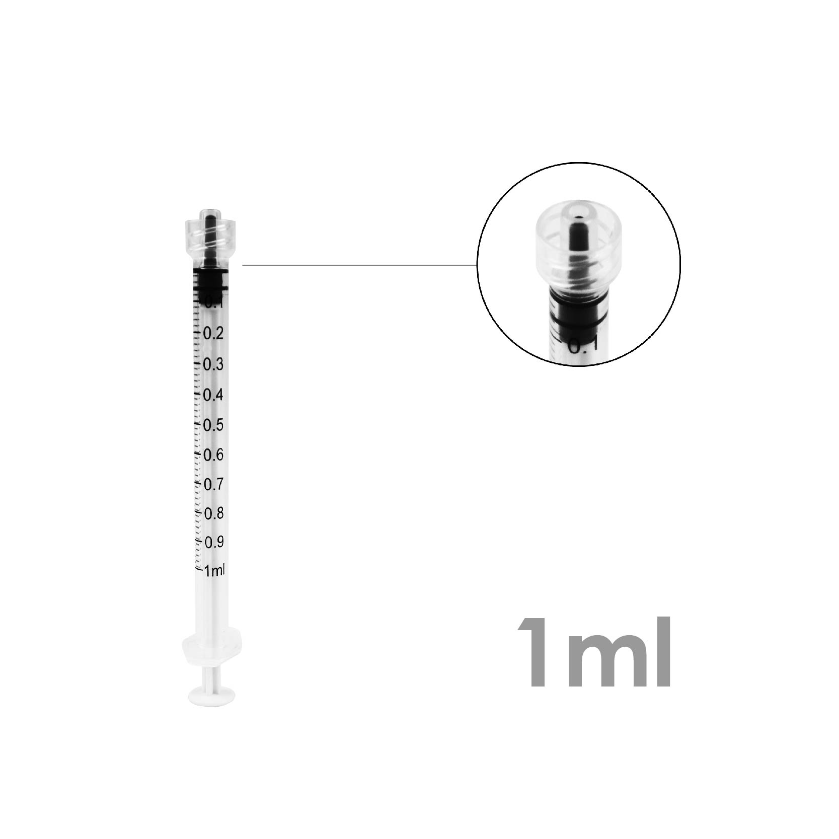 Disposable Syringes Manufacturer Sanax Protective Products