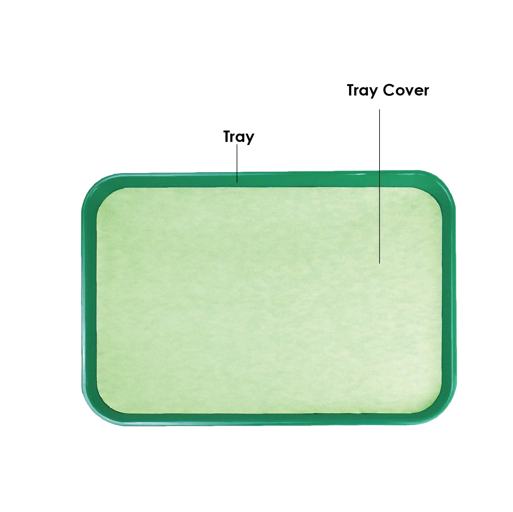 Dental Tray Covers Manufacturer Sanax Protective Products