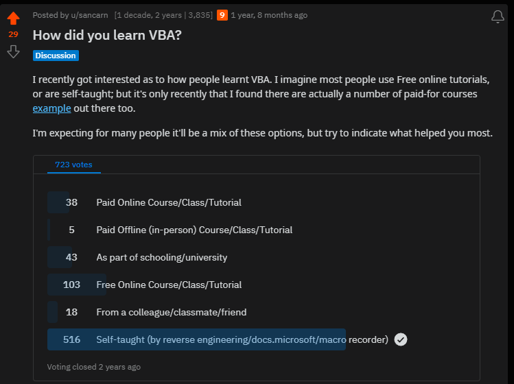 Why is VBA the most dreaded language?