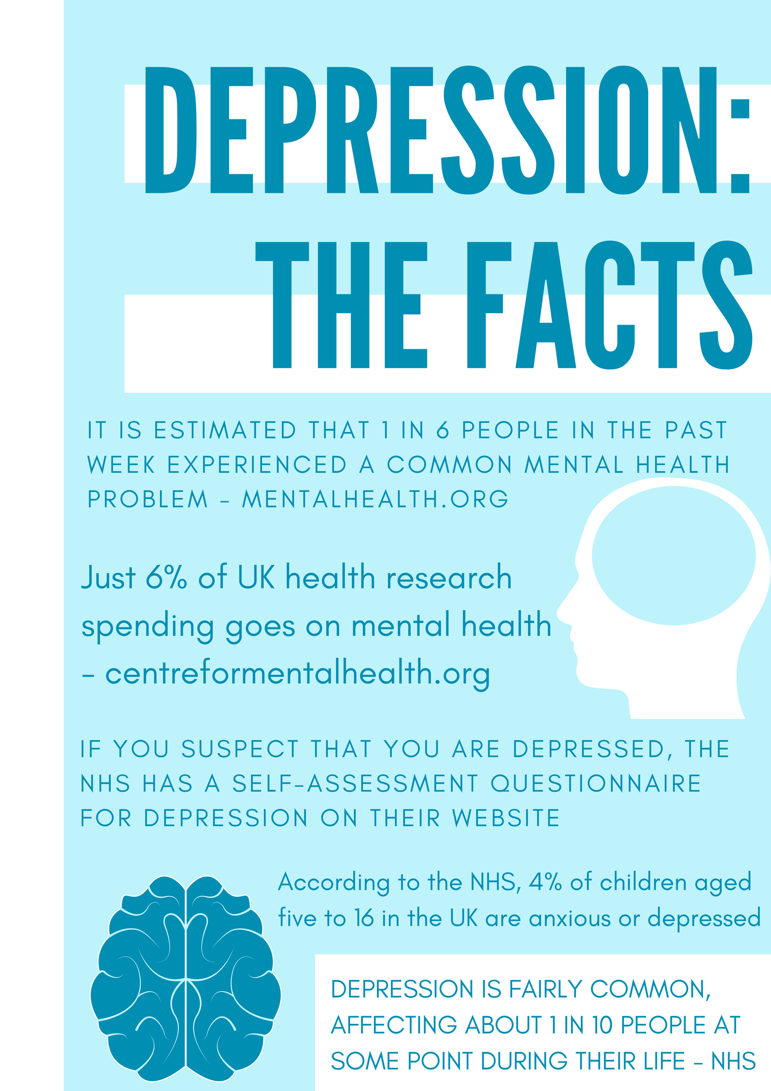 Feeling lonely doubles your chances of experiencing mental health problems