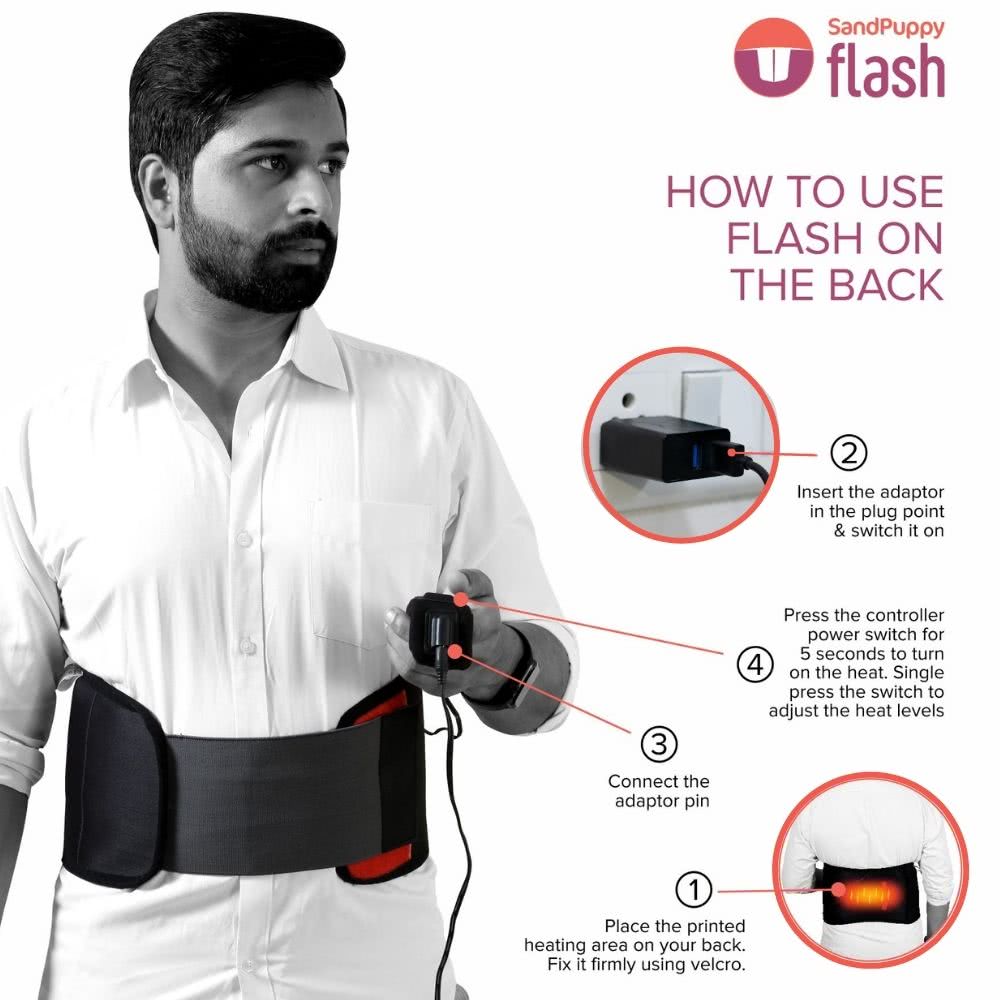 About SandPuppy Flash | SandPuppy