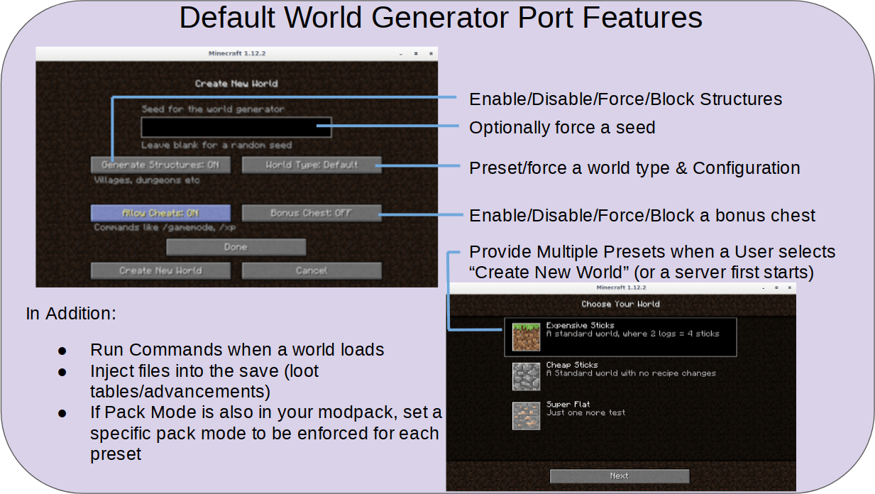 Default World Generator (port) Minecraft Mods
