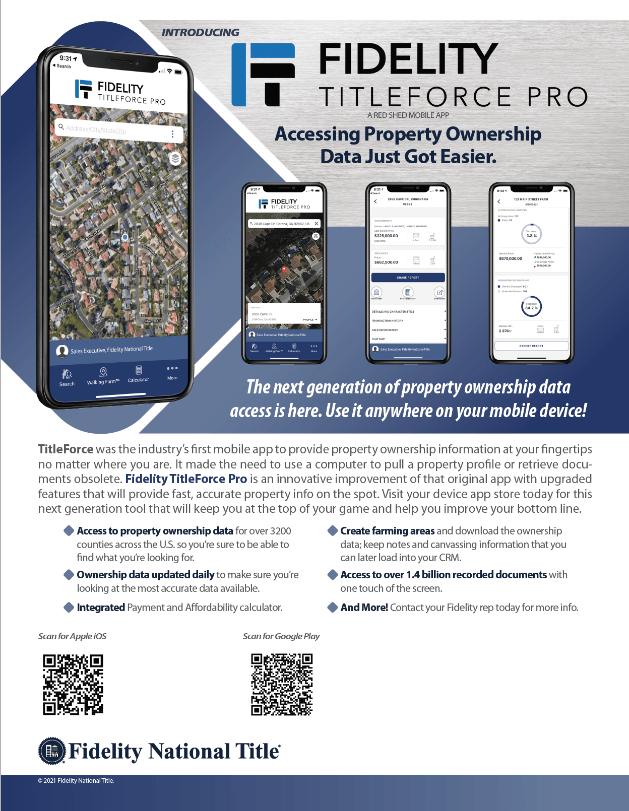 Fidelity Tools San Diego Title Team