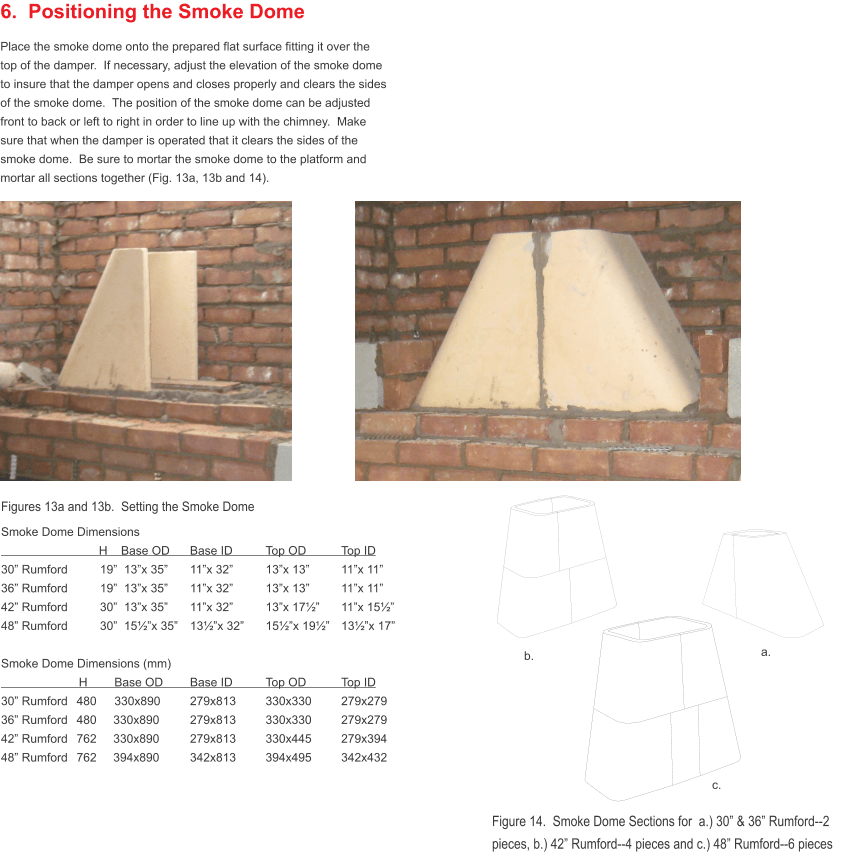 Rumford Fireplace Installation Instructions by Sandkuhl
