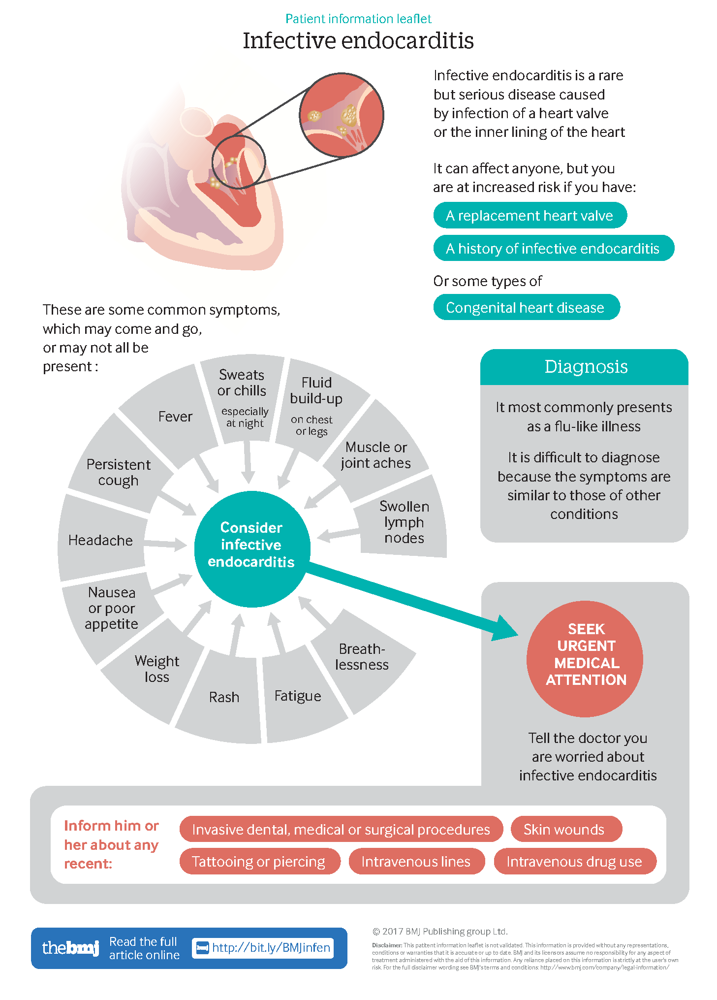 endocarditis teeth cleaning