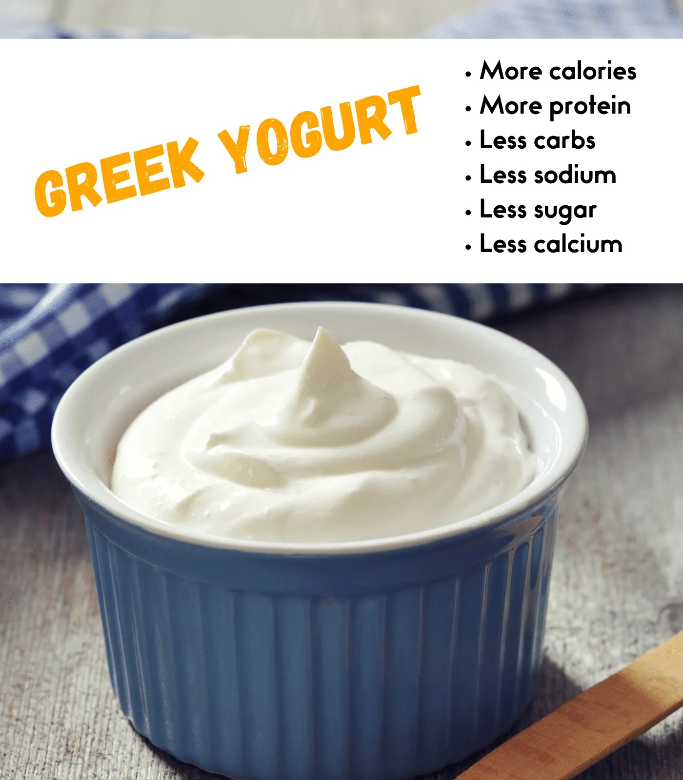 Greek Yogurt vs Regular Yogurt Which is Better for You? Sandra Gentleman