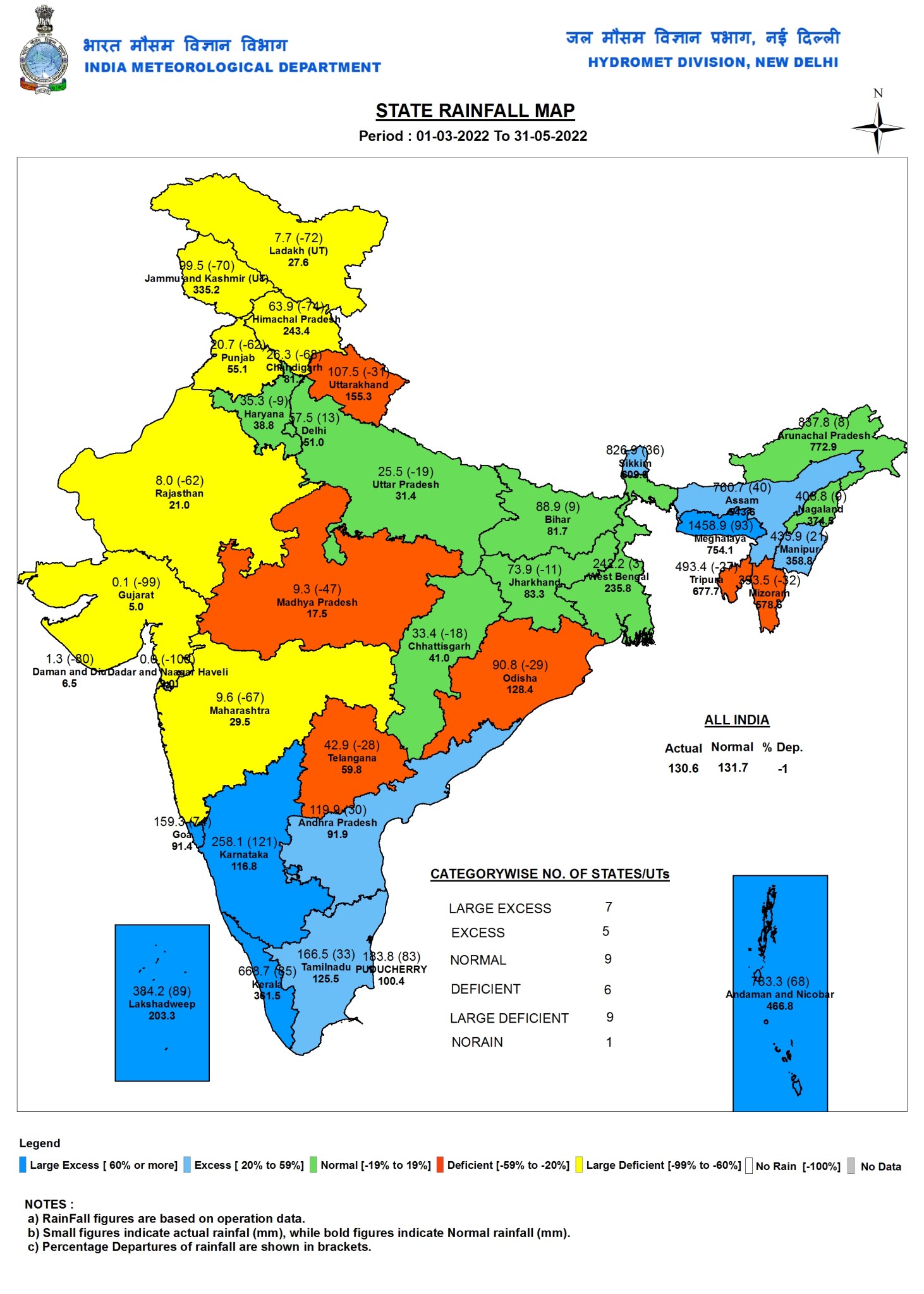 Pre Monsoon 2022 District wise rainfall in India SANDRP